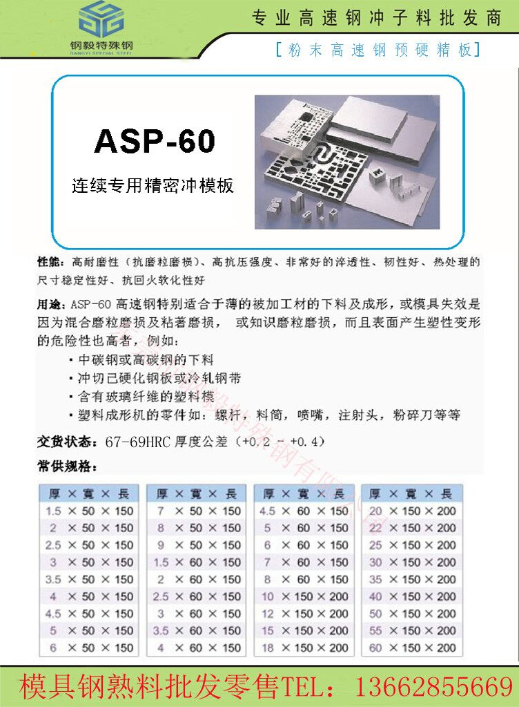 ASP60粉末高速鋼介紹